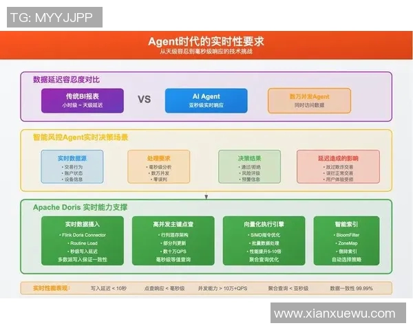 杨芳专访：探寻王者荣耀的辉煌历程与未来展望实时数据